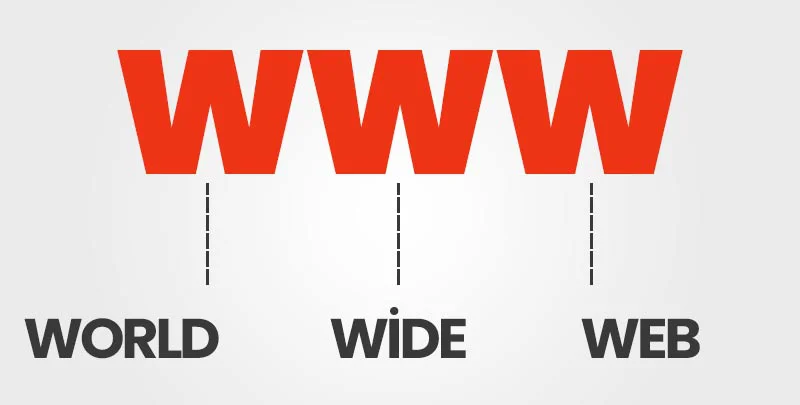 Türkiye'de İlk İnternet Bağlantısı