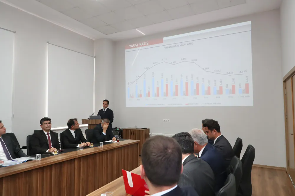 İl Hayvanları Koruma Kurulu Toplantısı, Vali Erol’un Başkanlığında Yapıldı